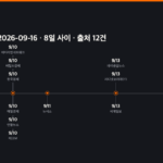 애플이 폴더블을 공개한 주, 앱이 따라올 길도 함께 열렸다 연표